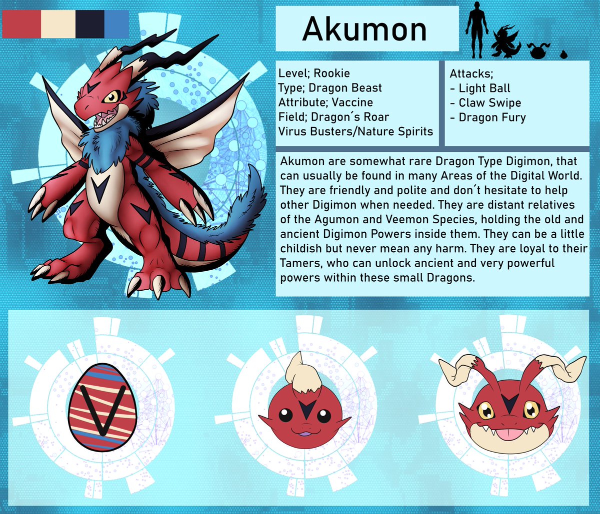 S0ulR0tten's tweet image. Fated Partner for @SouSumiChan
Meet Akumon!
This little fierce Dragon is super happy with their new Tamer!
Enjoy!
#Digimon #digimonoc #digimonart #digifake #digitalart