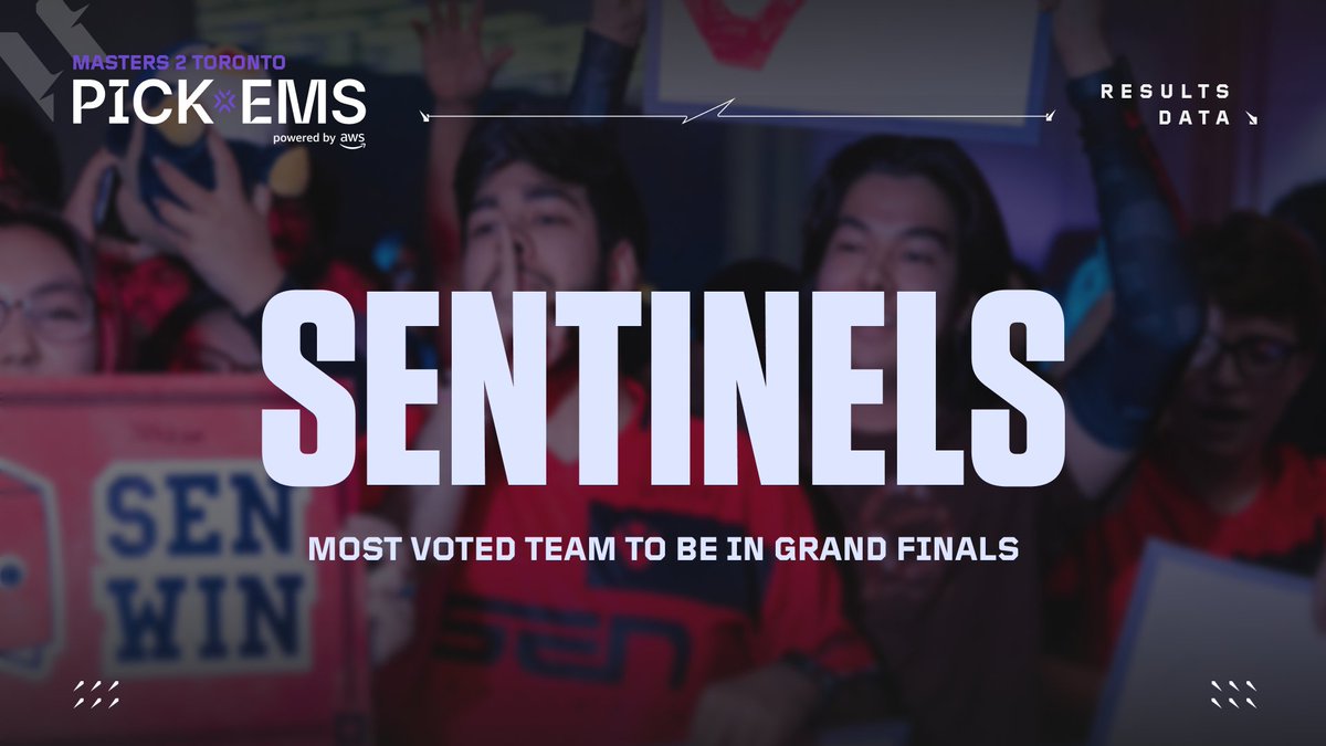 VALORANT Champions Tour (@valorantesports) on Twitter photo Curious about #VALORANTMasters Pick’Ems results? Take a look at some of these stats.
Powered by <a href="/awscloud/">Amazon Web Services</a>. Curious about #VALORANTMasters Pick’Ems results? Take a look at some of these stats.
Powered by <a href="/awscloud/">Amazon Web Services</a>.