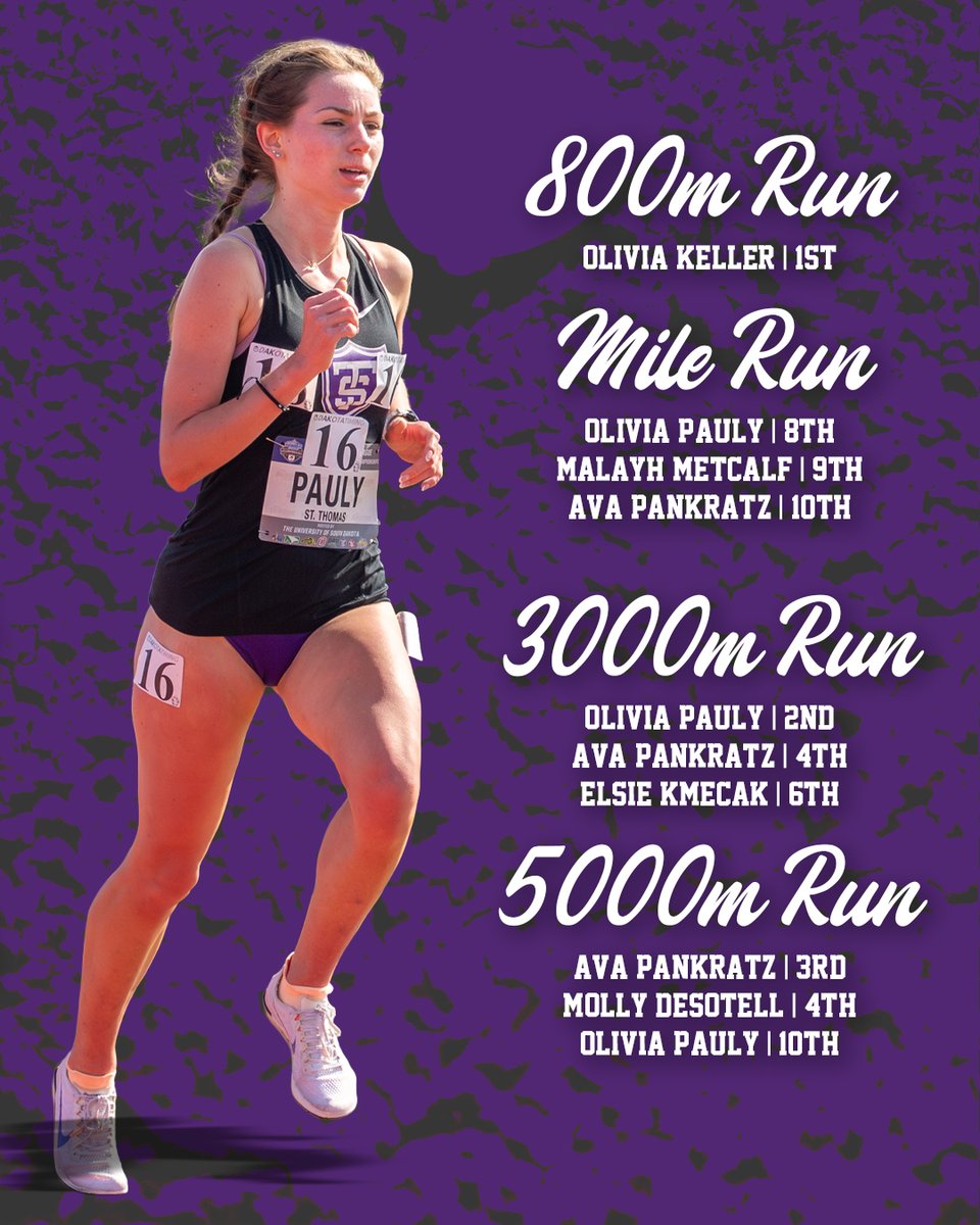 TommieXCTF's tweet image. Looking back at the women's Top 10 marks set during indoor season 👀
🟣 45 new marks
🟣 8 program records
🟣 24 different Tommies
#RollToms