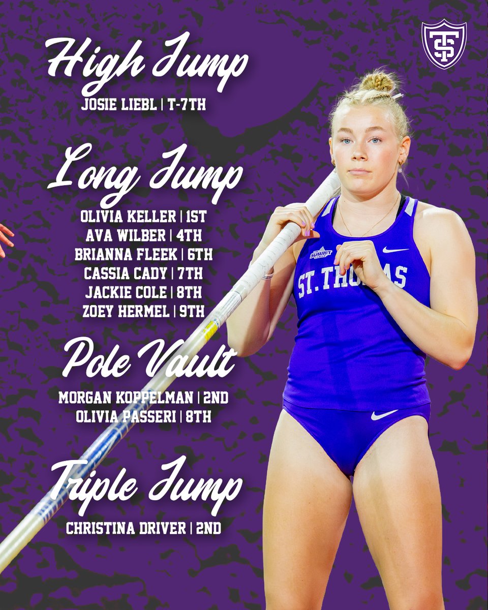 TommieXCTF's tweet image. Looking back at the women's Top 10 marks set during indoor season 👀
🟣 45 new marks
🟣 8 program records
🟣 24 different Tommies
#RollToms
