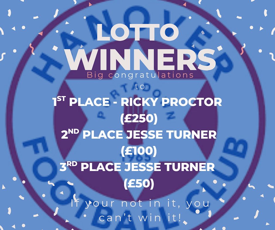 💰Hanover Lotto Winners💰

Tonight marks the first winners of our new &amp; improved Hanover Supporters Lotto Draw. 

The draw was made automatically at 7pm and all entrants were notified of the winners by email. 

The draws will happen automatically at the end of each month with 3