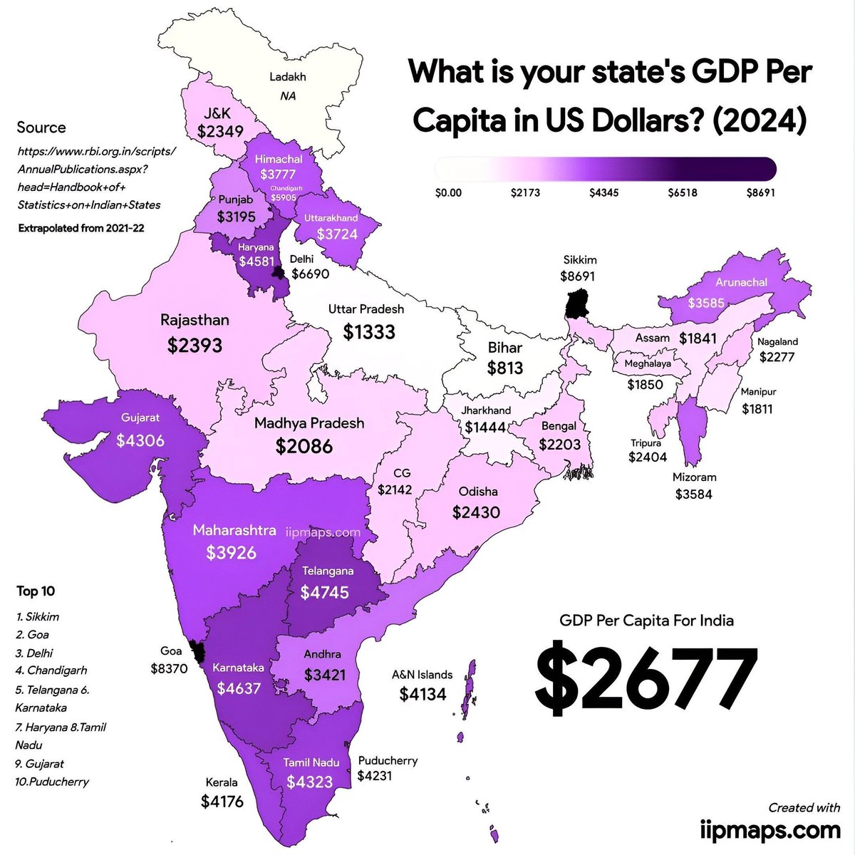GDP Per Capita Income of Indian States.

#upyogirecordrecruitment 
#Maharashtra 
#गुजरात