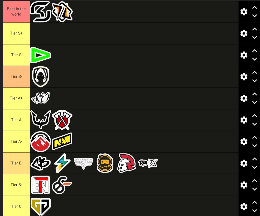 Hecඞ (@hec1717) on Twitter photo Time's up.
Due to the number of comments, Revenant will be placed in Tier B.
Today
<a href="/UPCoreEsports/">UPCore Esports</a>
What tier is UPCore Esports South Asia in? Time's up.
Due to the number of comments, Revenant will be placed in Tier B.
Today
<a href="/UPCoreEsports/">UPCore Esports</a>
What tier is UPCore Esports South Asia in?