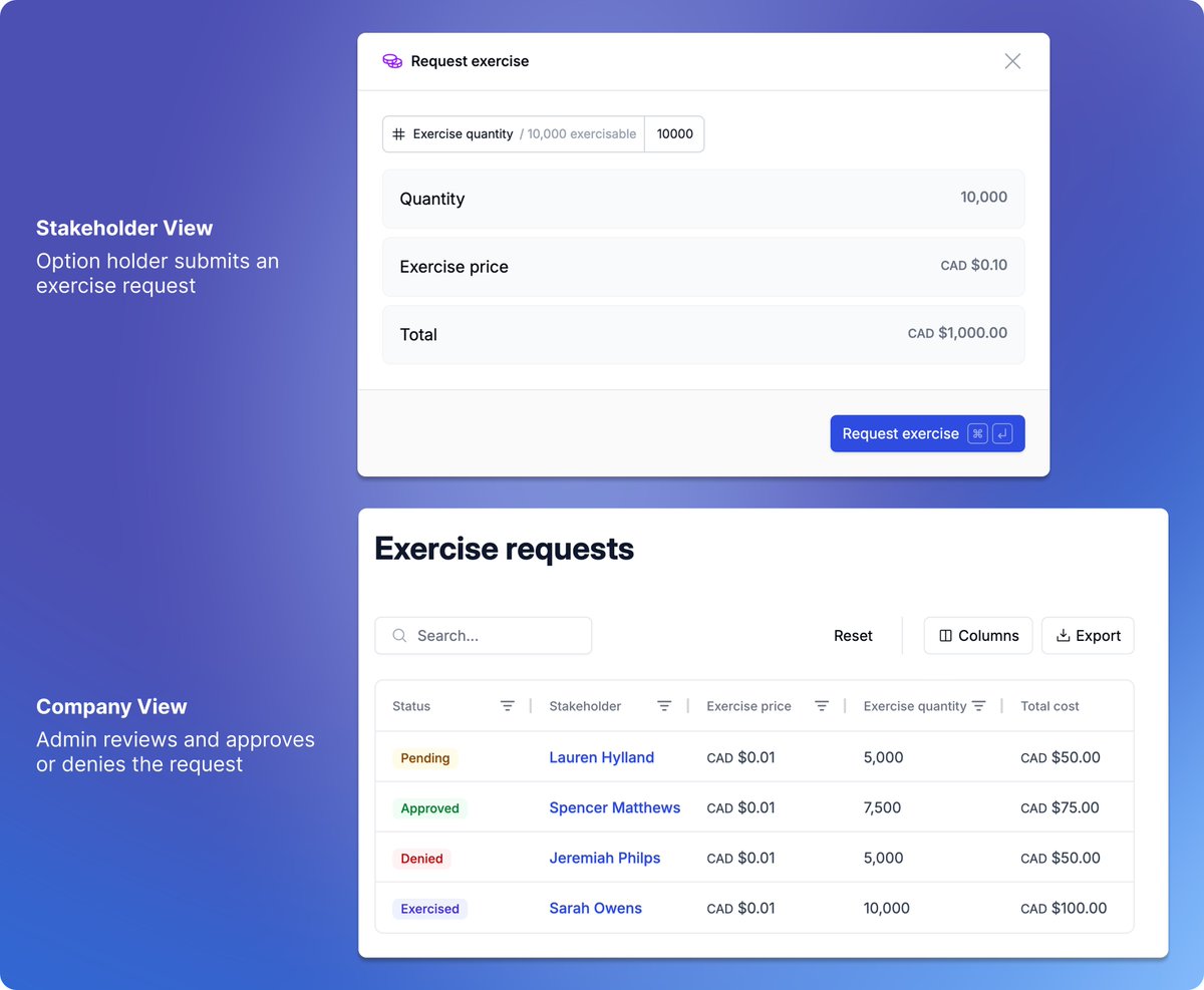 Self-serve option exercises are live

Option holders can now submit exercise requests, sign auto-filled notices, and track everything in real time, all from their portal.

Clients can review and approve requests in one place.

Learn more: getwalter.com/news/option-ex…