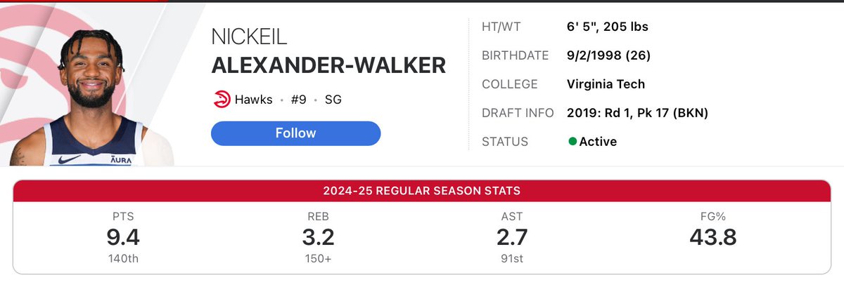 NBA Free Agency beginning.

Clint Capela gone back to Houston.

Add to new key Hawks bench rotation….