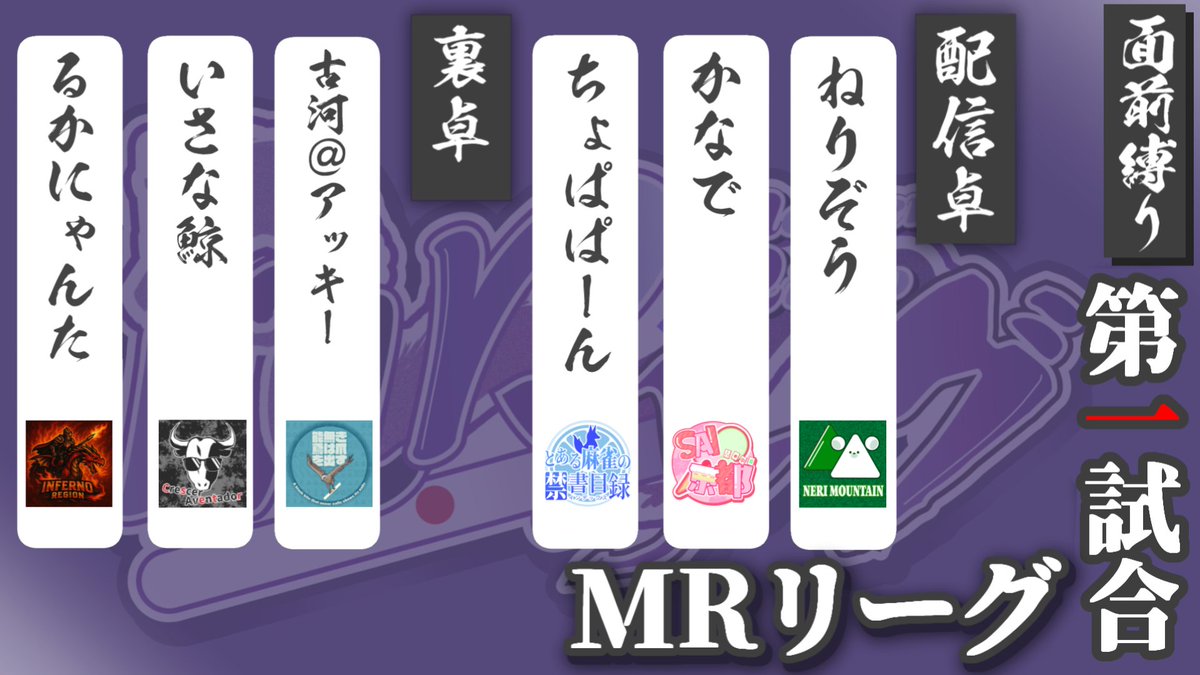 rindo222ryusen's tweet image. 『牌を駆使し、運を制す！』 
今週7月3日21時は #MRリーグ!!
他のリーグにはない門前縛りの特殊ルール！
立直同士でのぶつかり合いが面白いですよ！

#SAI京都 #WINdex #のうとび！ #くれどる #ねり山 #しゃくねつリーチ