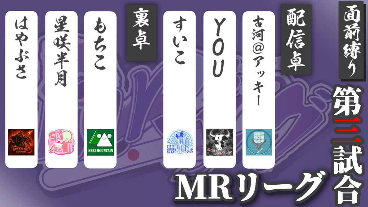 rindo222ryusen's tweet image. 『牌を駆使し、運を制す！』 
今週7月3日21時は #MRリーグ!!
他のリーグにはない門前縛りの特殊ルール！
立直同士でのぶつかり合いが面白いですよ！

#SAI京都 #WINdex #のうとび！ #くれどる #ねり山 #しゃくねつリーチ