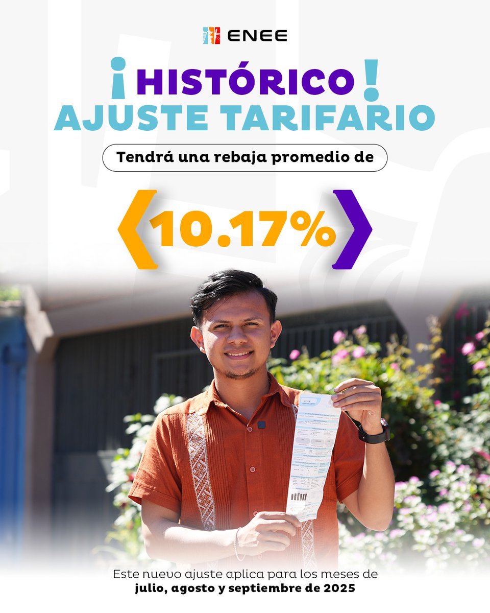 ¡Histórico! La tarifa eléctrica tendrá una reducción promedio de 10.17% durante el próximo trimestre de 2025.

Gracias a la renegociación de contratos de energía y mayor producción de energía renovable, se cuida la economía de millones de hogares hondureños. ⚡