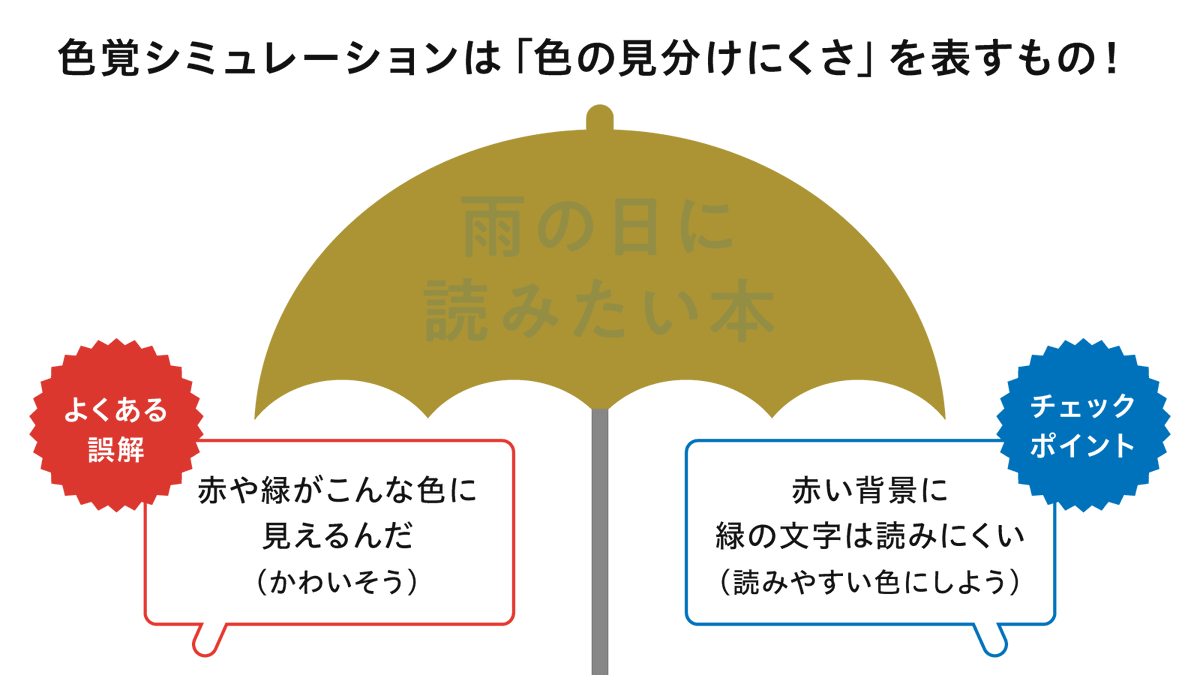 mjmjsachi's tweet photo. 「カラーユニバーサルデザインって赤や緑を使っちゃいけないんでしょ？」
「色覚シミュレーターで見ると変な色になるからダメ」
色覚多様性に“配慮したつもり”が、色の自由を奪っていませんか？
機関誌『こどもの図書館』の特集「色覚と感性」に合わせて、よくある誤解と実践のコツをまとめました。
https://t.co/gC7j4uXMdn