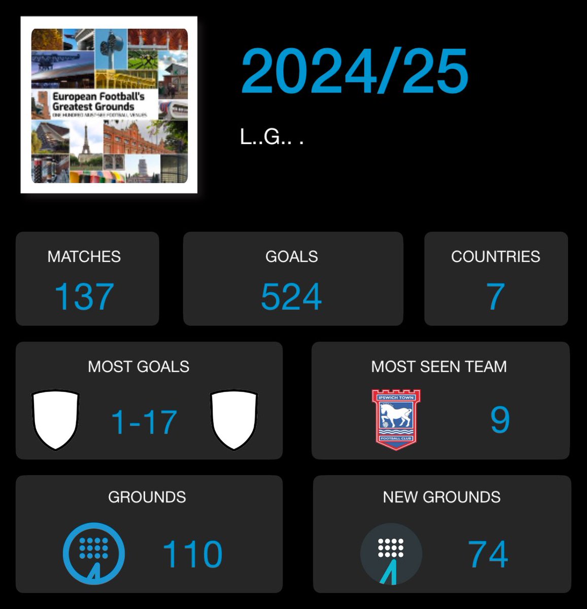 BTurnstiles's tweet image. 24/25 was a fairly sedate season for me after the numerous overseas trips of previous seasons. Although I may be about to give up my pace on the 100 most grounds leaderboard (having dropped from 93rd to 98th recently), the new season will be Ipswich heavy with any new grounds…