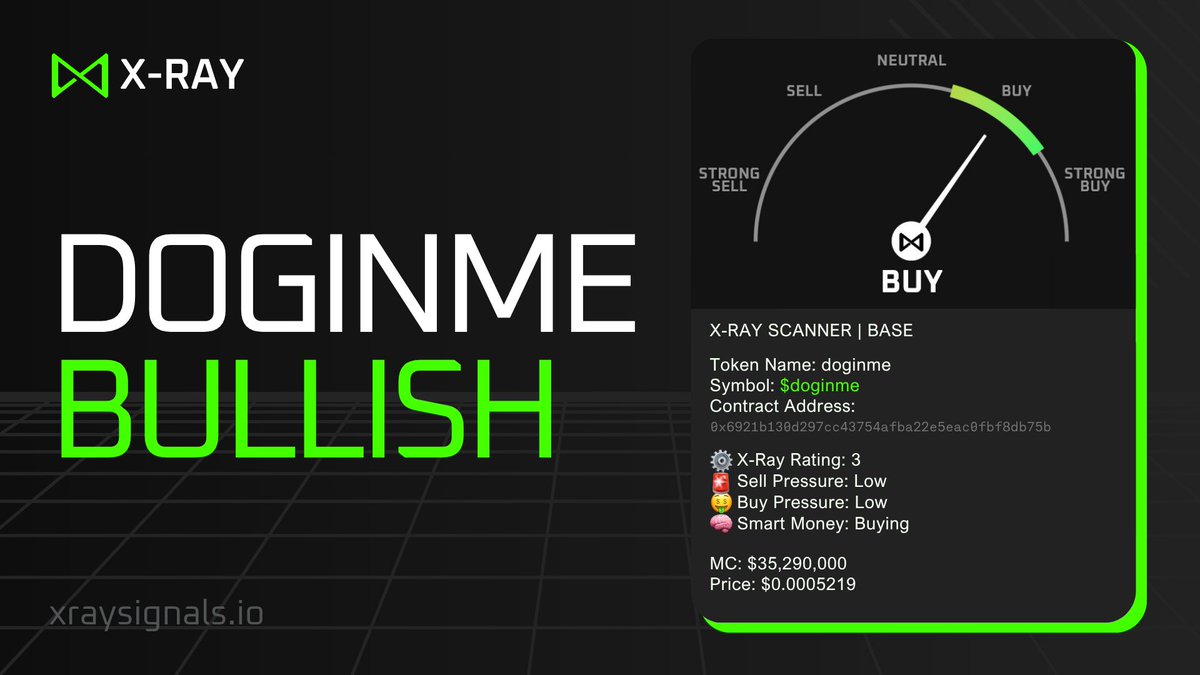 👀 BUY signals for #doginme

🧠 Smart Money buying
💪 Strong onchain activity
🤔 Reversal soon?