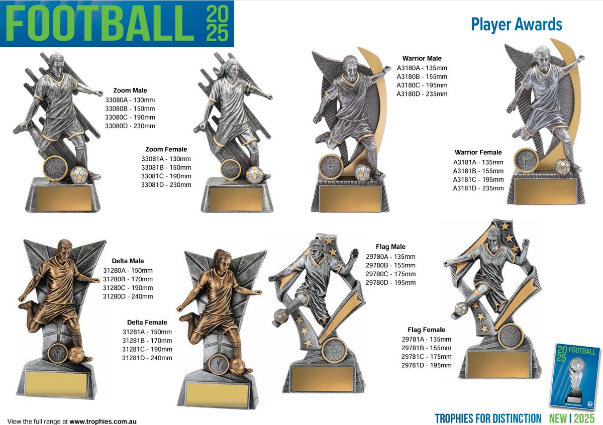 centenarytrophi's tweet photo. We have a number of suppliers. Check out these Soccer trophies. Remember, we will always be less than the RRP.
#trophiesandmedals #trophyshop #trophies #trophiesandawards #awards #sportstrophies #trophy https://t.co/Dgf6u7hpZr
