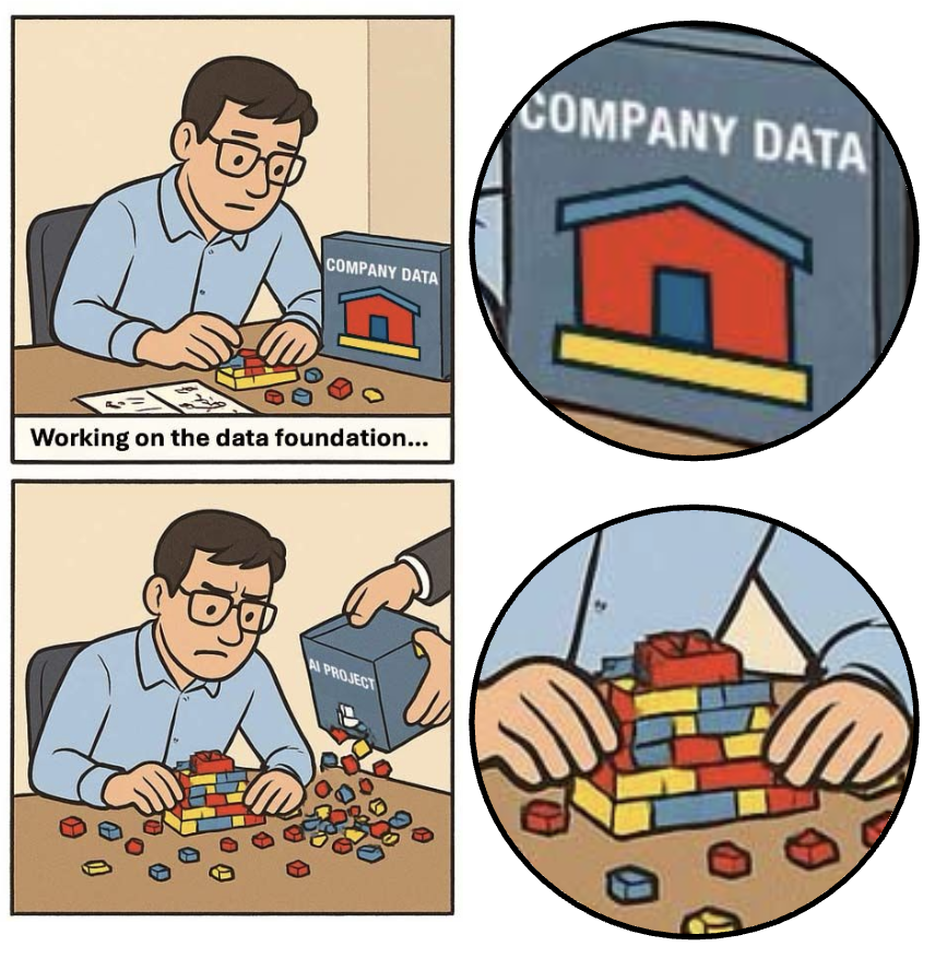 Terrible muerto y/o daltónico el de anteojos.