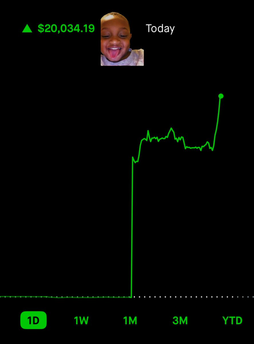 ABTradess's tweet image. I gave up a lot.
I turned my back on a lot of things.
I haven’t gone to a club in who knows how long. (Years)
All so I could chase a silly dream.
A dream that is slowly turning to reality.
Trading has slowly changed my life.
I’m doing it mom.
$20k day today.