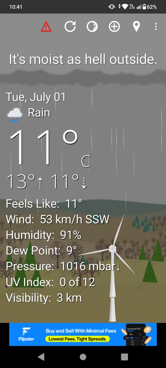 No shit it's raining...hasn't stopped all night 🤦

Morning all 💜