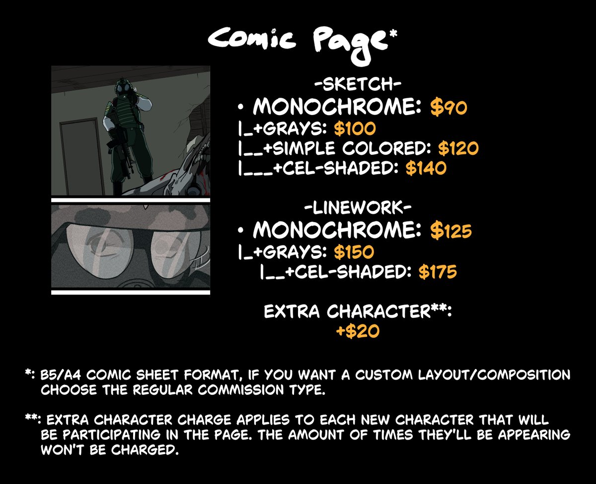 Commission sheet updated.
Both status and slots are in the bio.