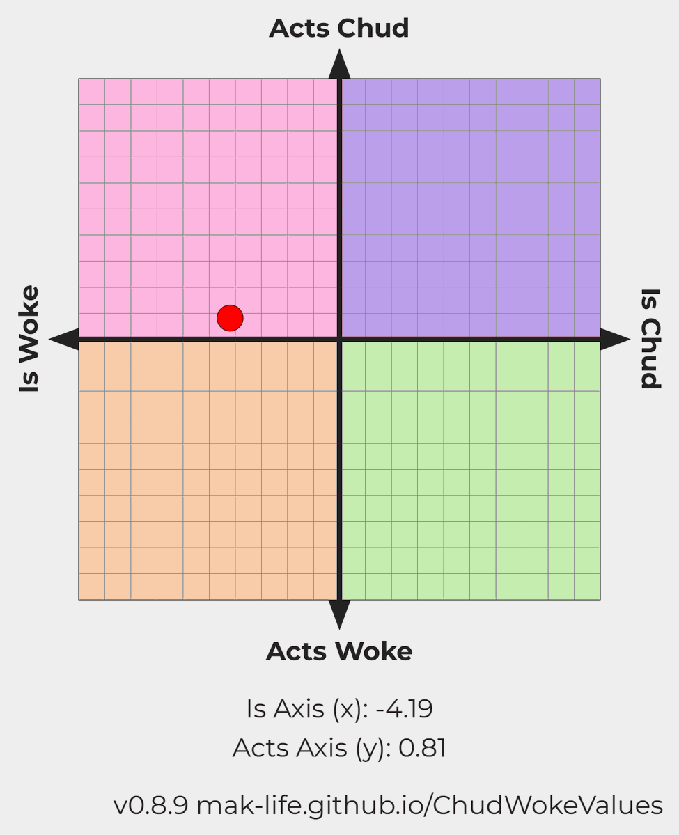 ripsqu4dd (EUNE BOOTCAMP) tweet media