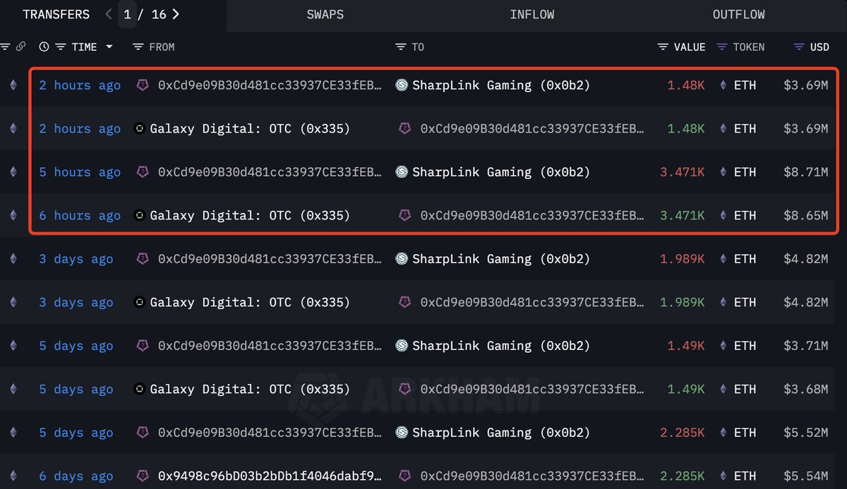 Lookonchain tweet media