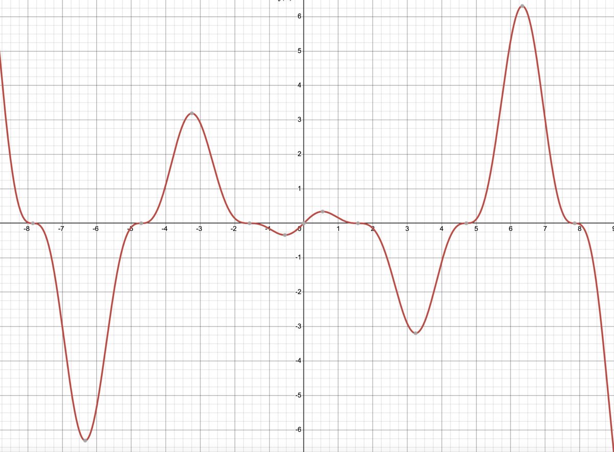 Math Cafe tweet media