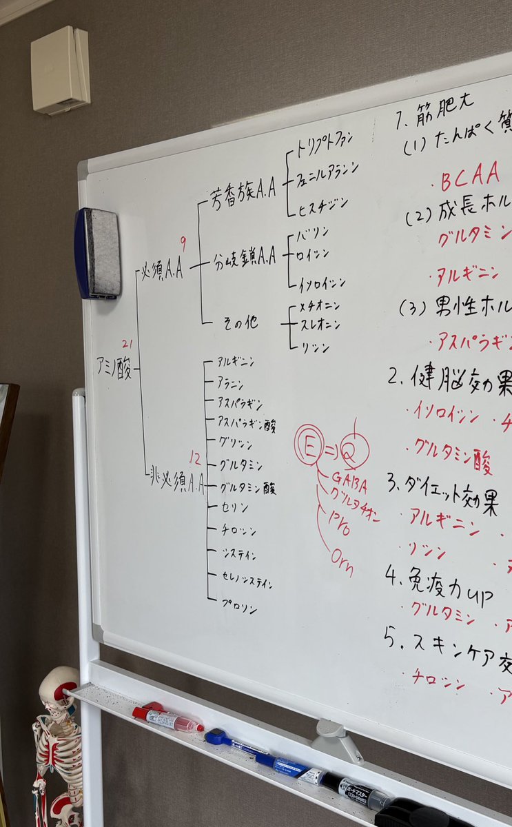 ロジカルに進めます