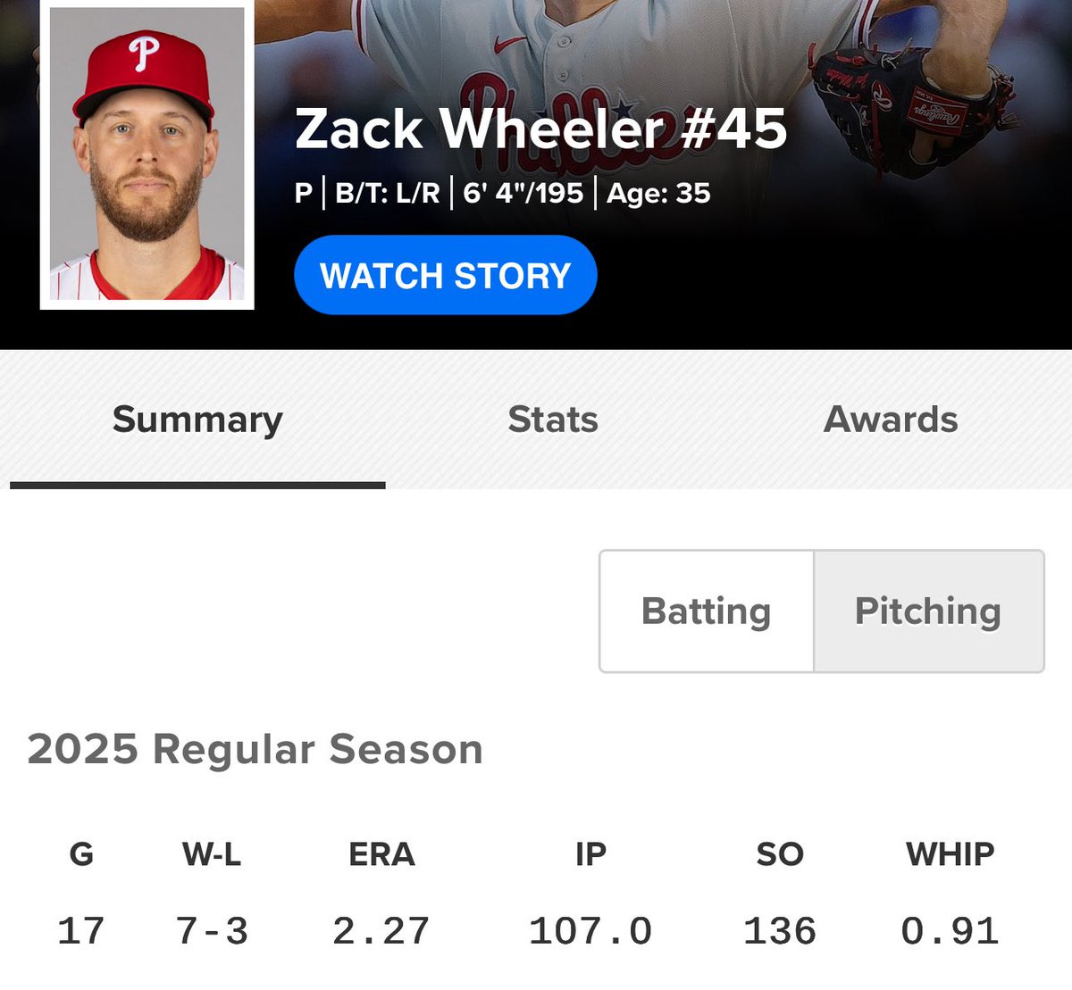 Elite. Every. Single. Year.