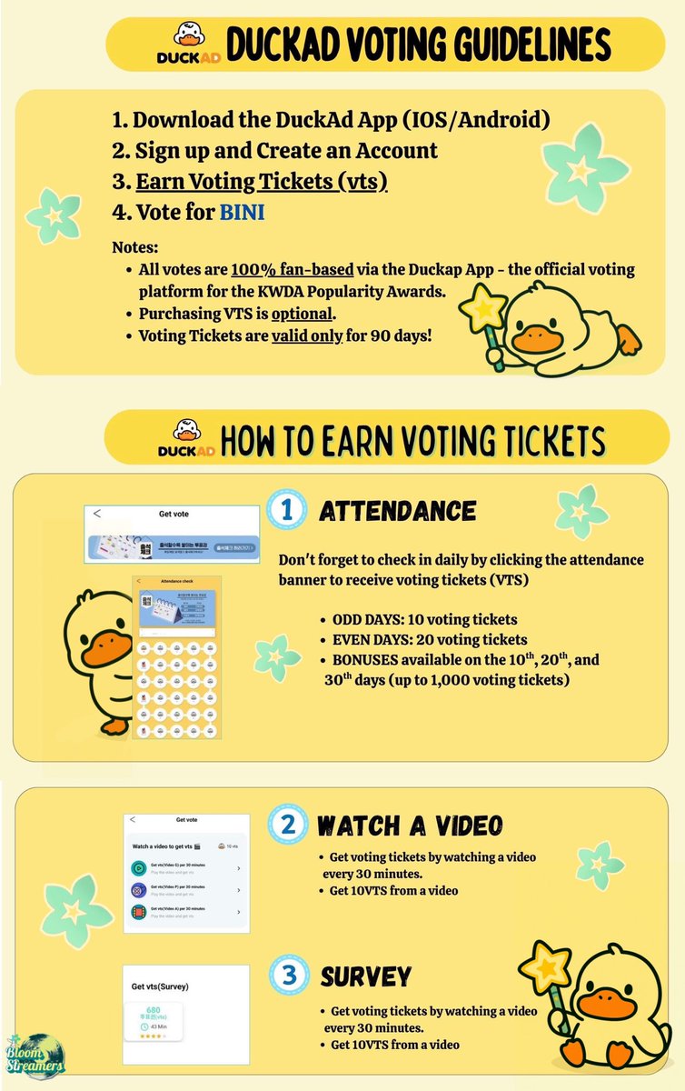 EngrCthlvd's tweet image. 📣Hi Blooms &amp;amp; Casuals!

BINI has been officially nominated for the Girl Group Popularity Award at the 2025 K-WORLD Dream Awards!

📌Voting starts TODAY, and please download the DuckAd App. Also, wanna share some guidelines for us to earn voting tickets for free by completing…