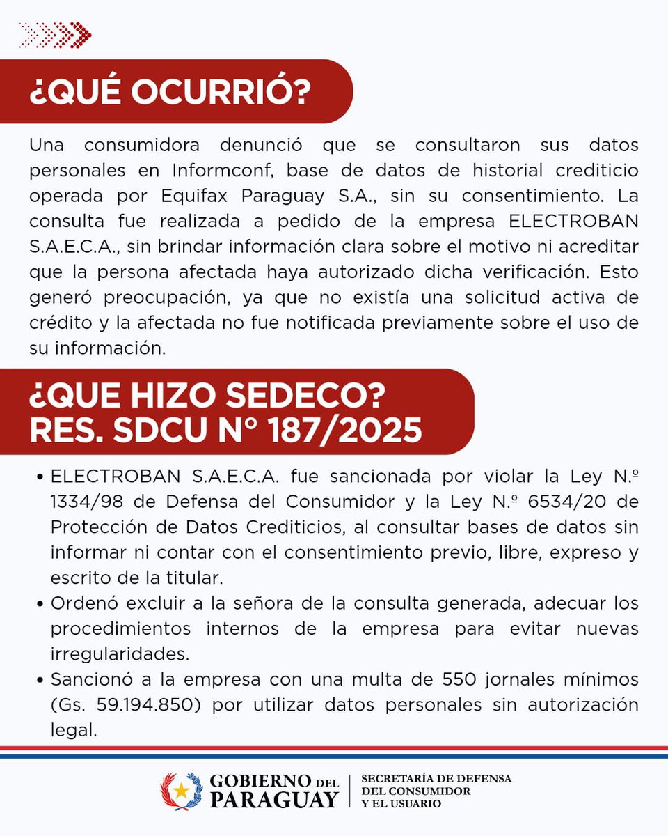📌 ¿Qué ocurrió?

Una consumidora denunció que se consultaron sus datos personales en Informconf, base de datos de historial crediticio operada por Equifax Paraguay S.A., sin su consentimiento. La consulta fue realizada a pedido de la empresa ELECTROBAN S.A.E.C.A.,