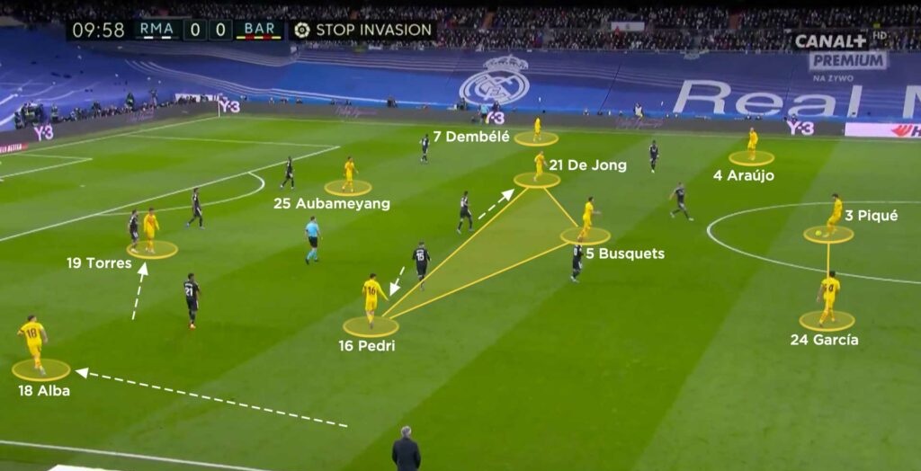 من بين كُل الكلاسيكوهات اللي خسرها دافيد لما كان مساعد مع والده أنشيلوتي إختار هذا الكلاسيكو بالتحديد كواحد من أسوء لحظاته التي عاشها في هذا الحدث ، طبعاً أنا مُتفهم ذلك ، فــ فريق تشافي بيومها قدم أكمل مباراة كرة قدم شفناها تقريباً من مُدة ..

-نعيد ونكرر تشافي داهية تكتيكية
