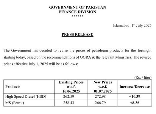 پٹرول 8.36 روپے مہنگا، نئی قیمت 266.79 روپے ہوگی
ڈیزل 10 روپے فی لٹر مہنگا، نئی قیمت 272.98 ہوگی۔             “حد کردی “