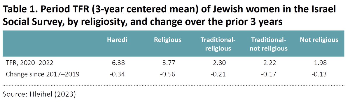 Jesús Fernández-Villaverde tweet media
