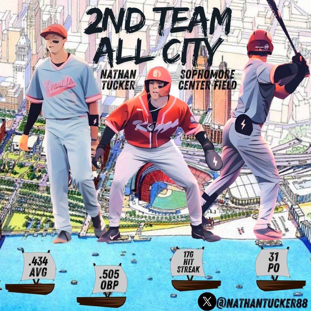 NathanTucker88's tweet image. Had a great high school sophomore season! Excited to keep playing summer ball.

⚾️: 1st Team All-Conference (ECC)
⚾️: 2nd Team All-City (D1/D2)

@kingshardball @CoachRyanHayes @CoachBullJr @dawnweatherwaxs