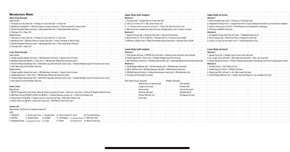 OVHS_Strength tweet media