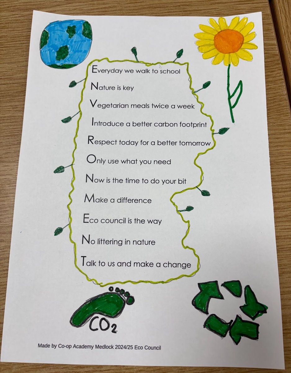 Eco Council have been working on a code for everyone to follow to make our school a better place. It includes their hopes and ambitions for the future.

#DoWhatMattersMost