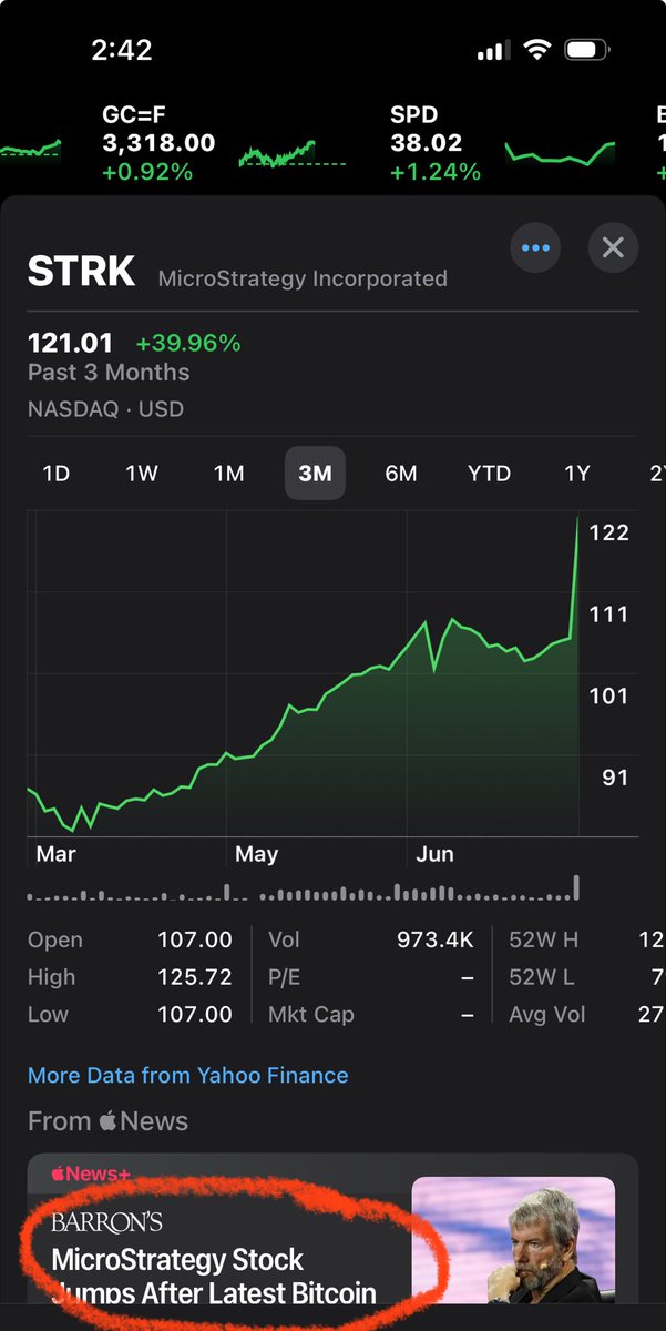 Who is going to tell them that it's not the most recent purchase of bitcoin but rather an infinite black hole sucking in $300T of fixed income?