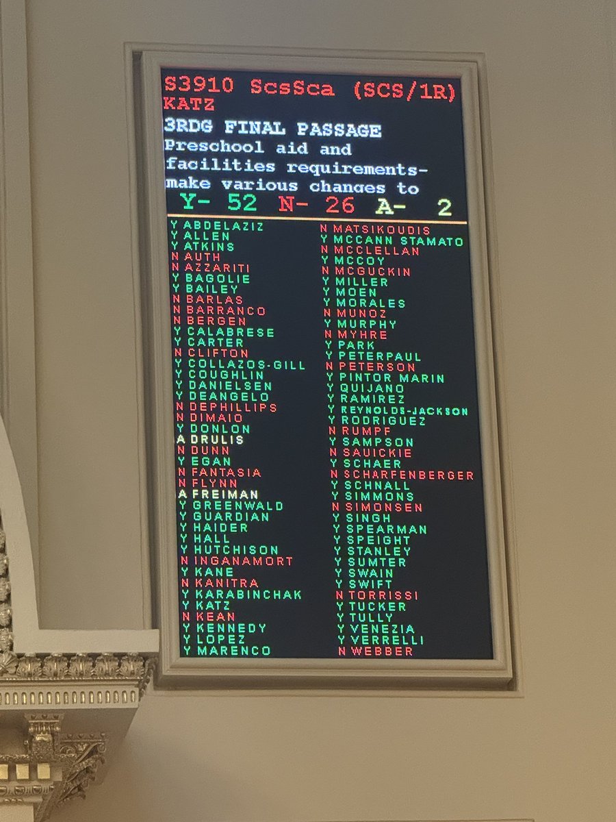 AswAndreaKatz's tweet image. 🚨GREAT NEWS🚨the assembly just passed my bill to expand pre-k across the state and now it is onto the governor’s desk! When my kids were young, this would have been a game changer and I know it’ll help families across NJ.