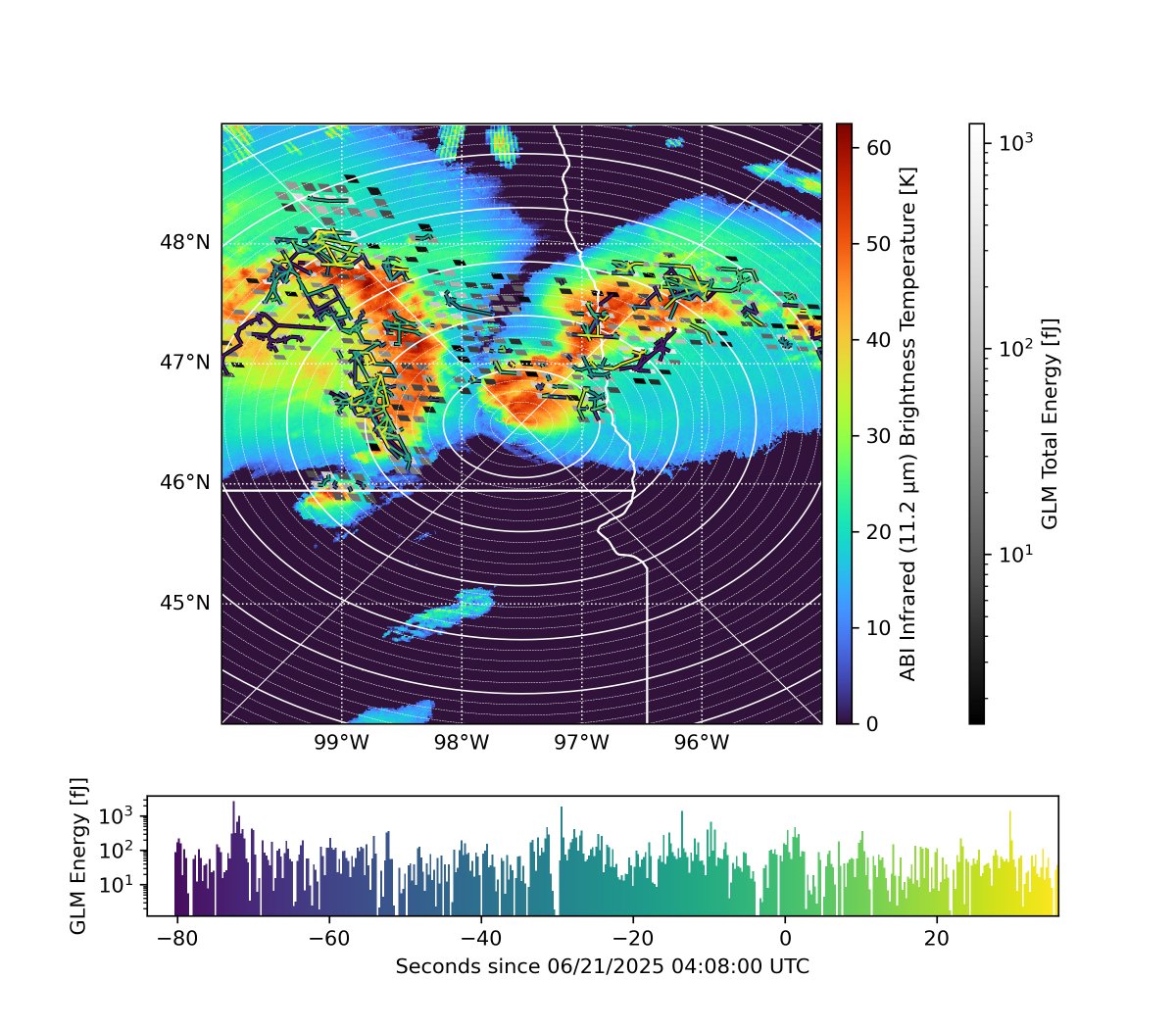𝘋𝘳. 𝙈𝙞𝙘𝙝𝙖𝙚𝙡 𝙅. 𝙋𝙚𝙩͛𝙚𝙧𝙨𝙤𝙣 tweet media