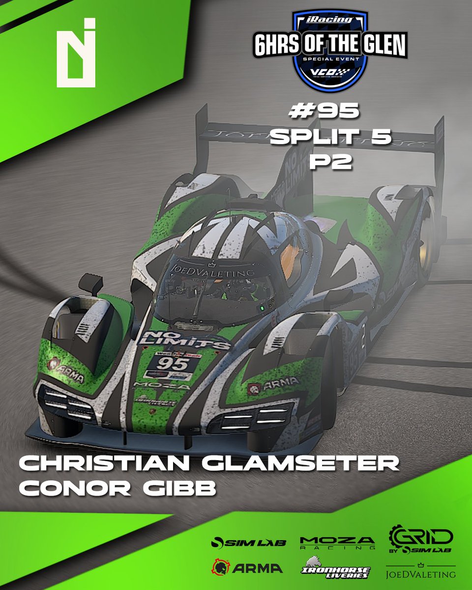 No Limits SimRacing tweet media