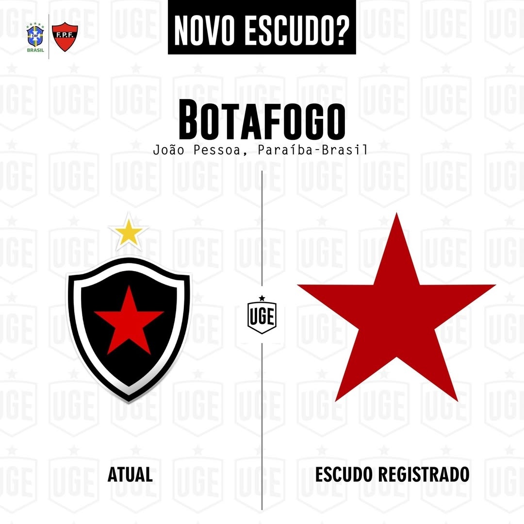 brasileiraoopre's tweet photo. O Botafogo da Paraíba está perto de mudar seu escudo para se desassociar ao Botafogo do Rio.

O que acharam da nova mudança? https://t.co/nnCM1BxNQ3