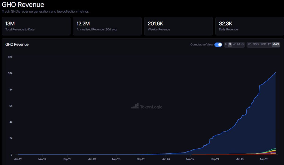 Cryptor ⚡️ tweet media