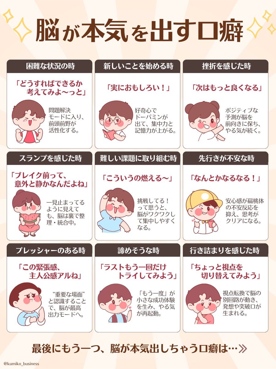 自分の脳って、口癖ひとつで本気出せるって知ってた？