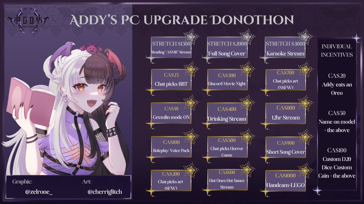 July 1 isn't only 🇨🇦 Day but also the start of:
ADDY'S PC UPGRADE DONOTHON

We've got 30 Days!! Every $100 afterwards after $1k adds a day to the Donothon. Totals over $3k helps peripherals' cost

Crazy Stretch Goals &amp; how to dono below ⬇️

Graphic: #Zelrone_    🎨: #cherriglitch