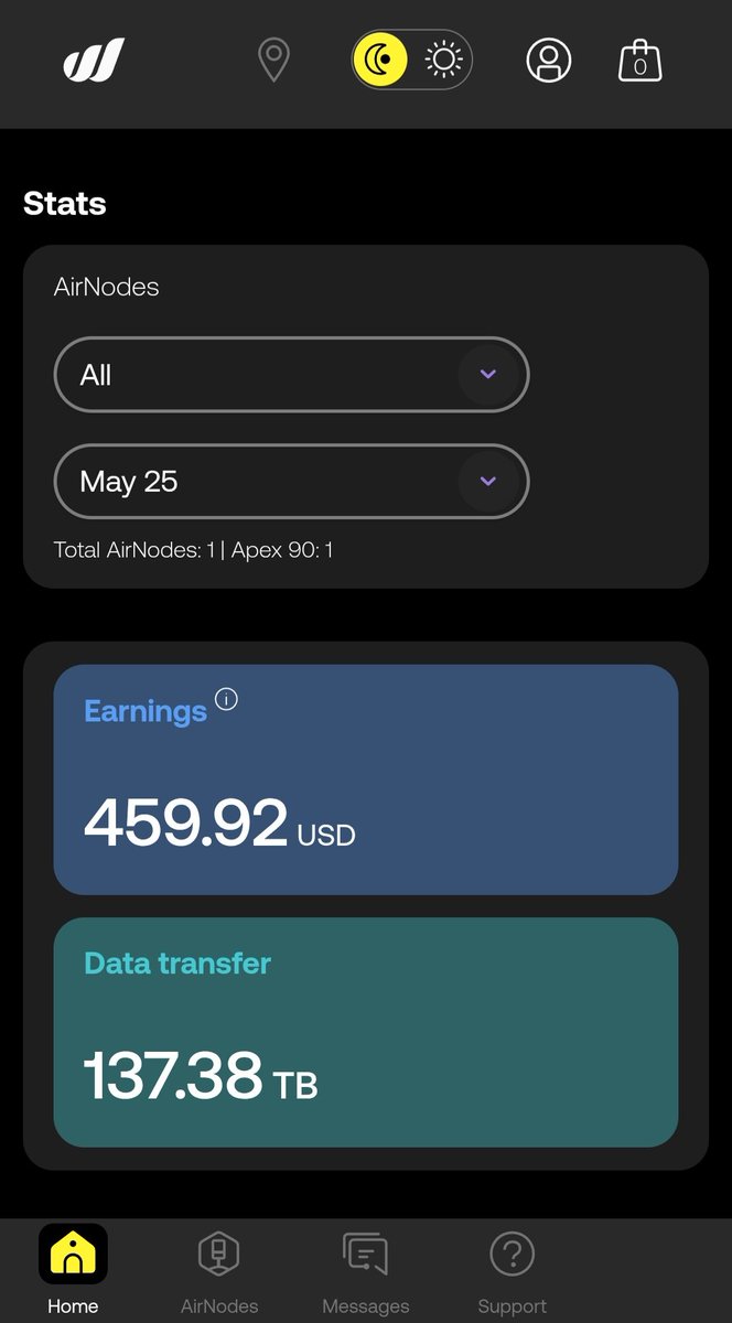 Josh (@edgybruh_041) on Twitter photo 📡 May rewards are in!
Earned $459.92 from my <a href="/WorldMobileTeam/">World Mobile</a> Apex AirNode with 137.38 TB of data transferred this month.
Connecting the unconnected, one node at a time. 🌍🚀
#DePIN #WorldMobile #PassiveIncome #AirNode 📡 May rewards are in!
Earned $459.92 from my <a href="/WorldMobileTeam/">World Mobile</a> Apex AirNode with 137.38 TB of data transferred this month.
Connecting the unconnected, one node at a time. 🌍🚀
#DePIN #WorldMobile #PassiveIncome #AirNode