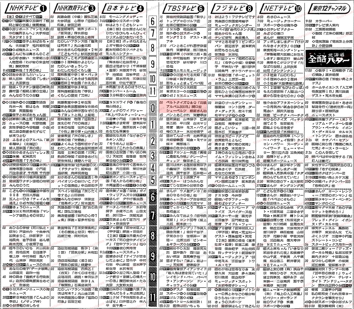 あの日のラテ欄】昭和44年7月1日(火) 前日開始『ベルトクイズQ＆Q