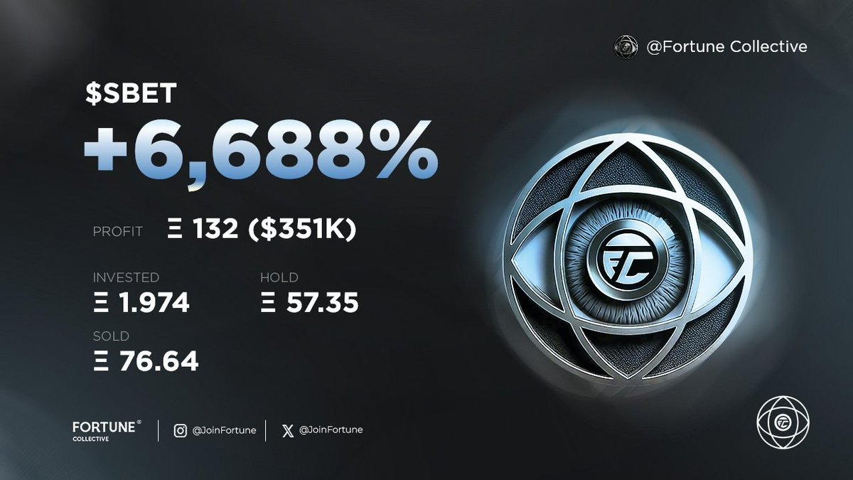 James Wang tweet media