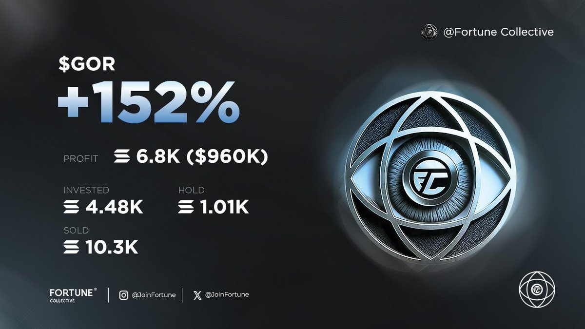 James Wang tweet media