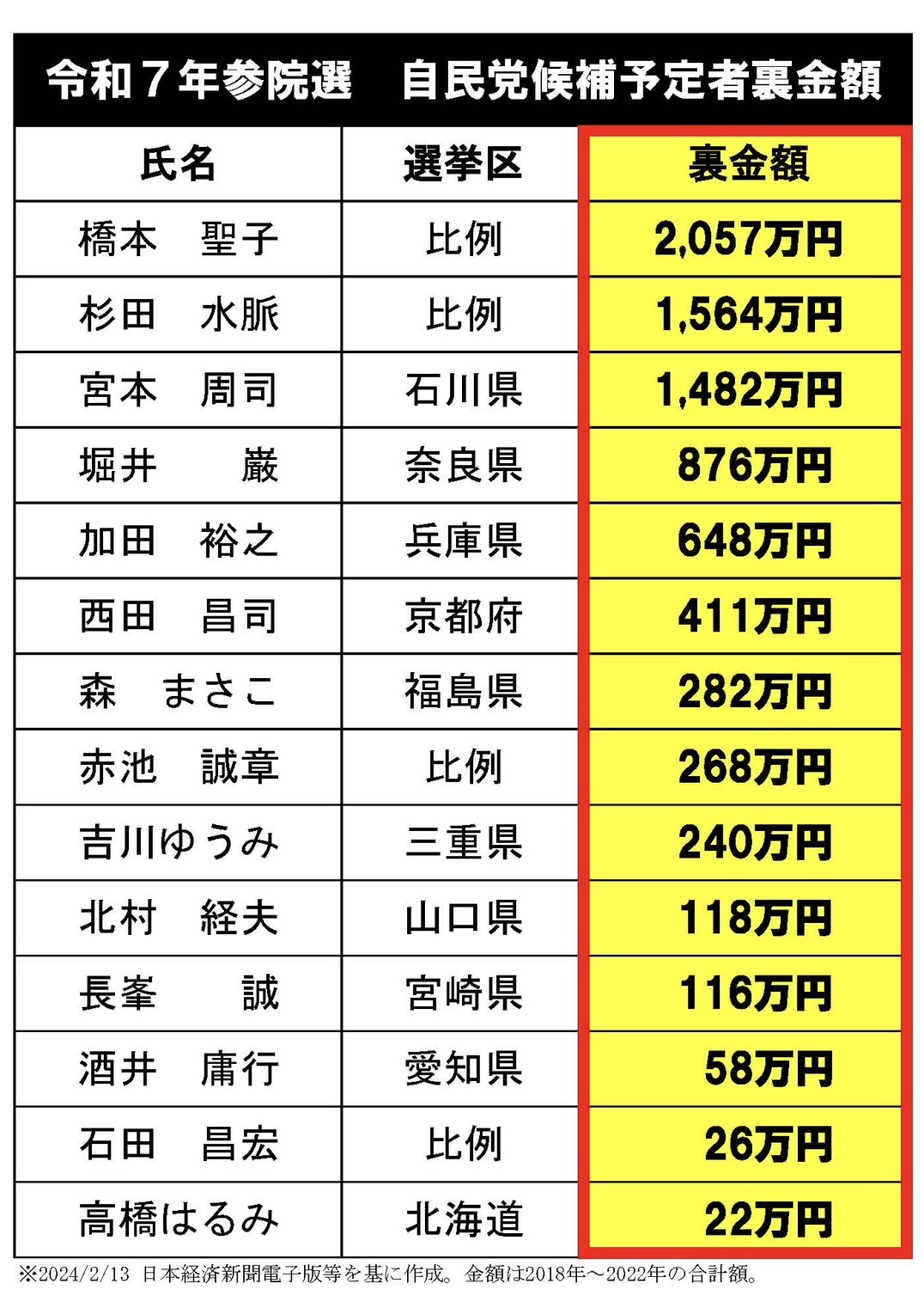 21K 21金 安政小判 混合割合数値証明あり 21K 21金 安政小判 混合割合数値証明あり - メルカリ