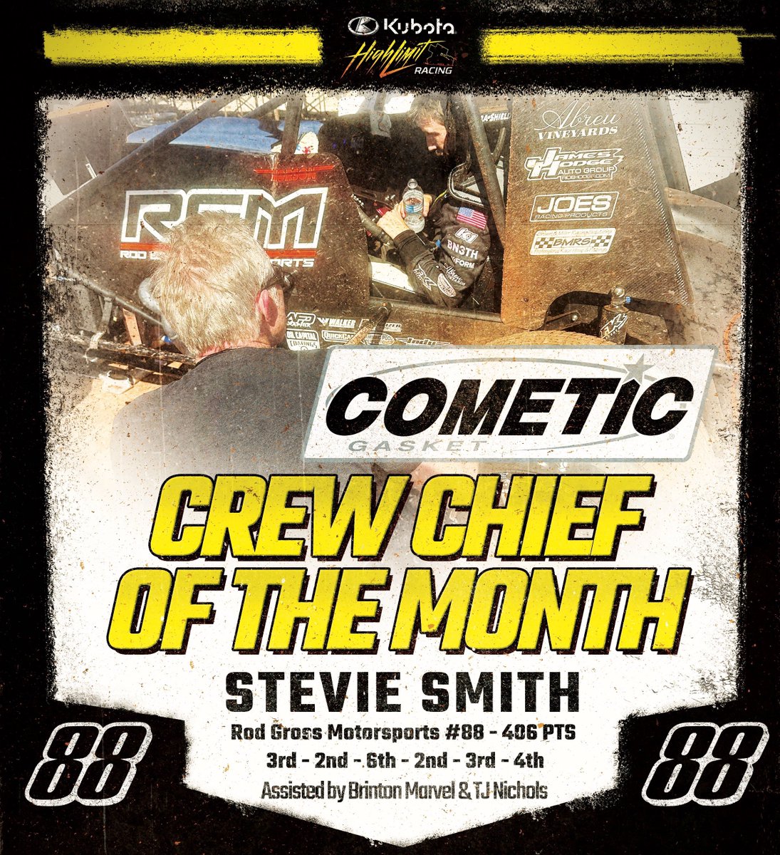 June’s <a href="/CometicGasket/">Cometic Gasket</a> Crew Chief of the Month?

The legendary Stevie Smith. Yes, “The Black Bandit.”

The @SprintCarHOF inductee and <a href="/SmithTitanium/">SmithTitanium</a> owner is <a href="/Tanner_Thorson/">Tanner Thorson</a>’s father-in-law, and always one phone call away.

<a href="/TeamRGM88/">Rod Gross Motorsports</a> ran 3rd-2nd-6th-2nd-3rd-4th this month!