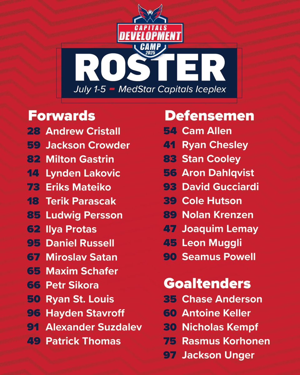Our 2025 #CapsDevCamp opens tomorrow at <a href="/MedStarIceplex/">MedStar Capitals Iceplex</a>, featuring 31 #ALLCAPS prospects!

On-ice sessions from July 1-3 and July 5 are free and open to the public. For more info, including the full schedule, visit washca.ps/DevCamp25