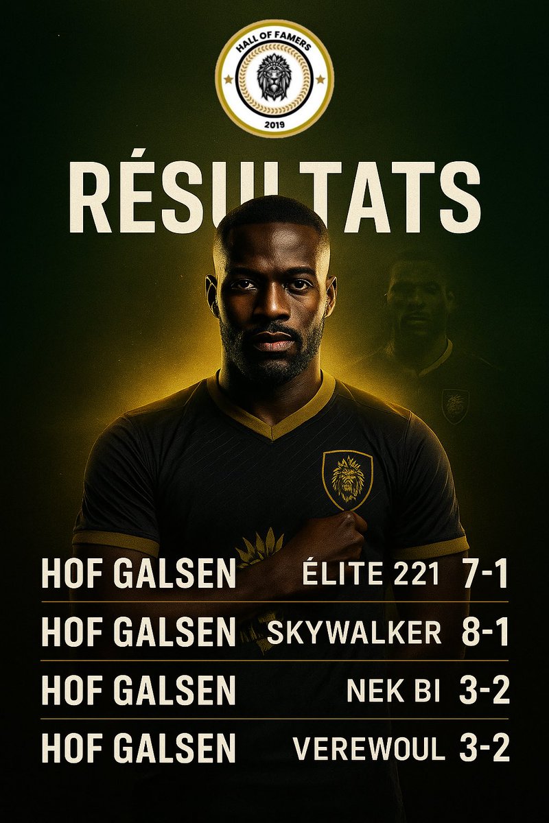 🔥 Mission accomplie pour HOF !

Un dimanche plein de maîtrise et de caractère 💪🏿

🦁 7–1 vs Élite 221
🦁 8–1 vs Skywalker
🦁 3–2 vs Nek Bi
🦁 3–2 vs Verewoul

La jungle a parlé. Les lions sont de retour. #BL #SunuLigue1 #HOFGalsen