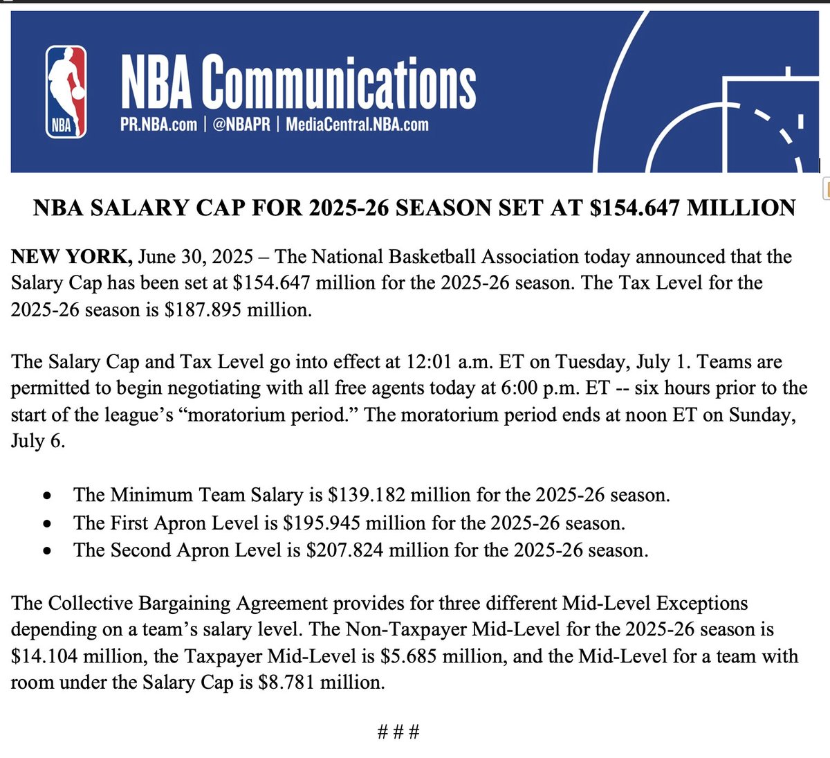 The National Basketball Association today announced that the Salary Cap has been set at $154.647 million for the 2025-26 season.